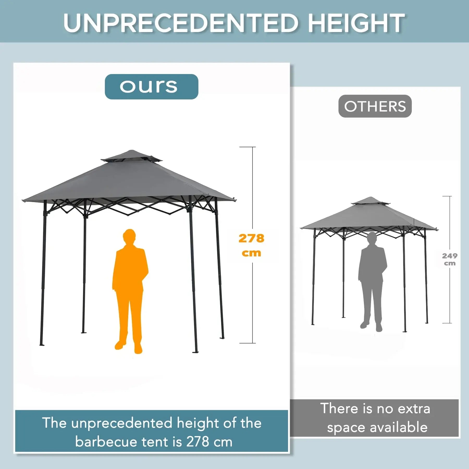 CINTO 256cm x 160cm Grey Steel Grill Gazebo with LED Light