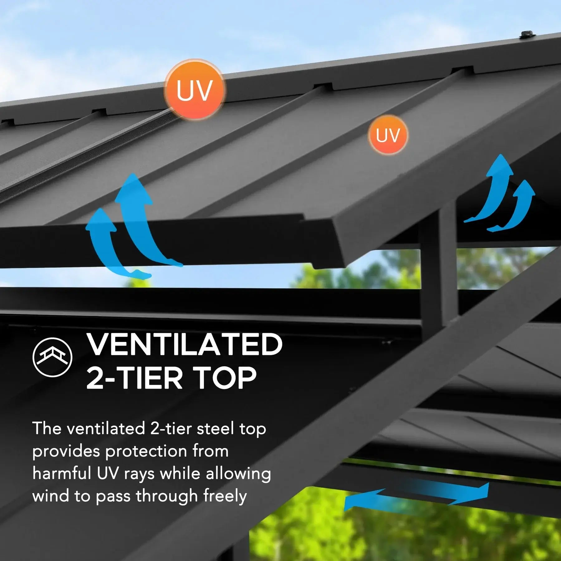 ECRINS 153cm x 242cm Black Steel Grill Gazebo with 2-tier Hard Top